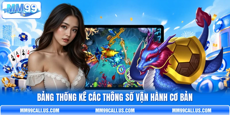 Bảng thống kê các thông số vận hành cơ bản Bảng thống kê các thông số vận hành cơ bản