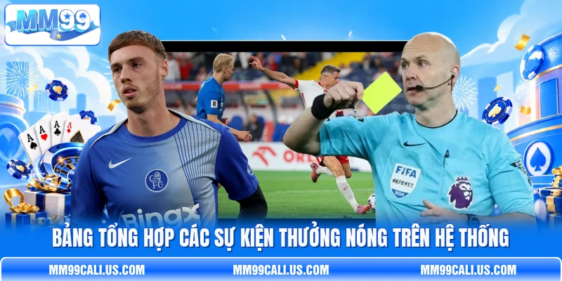 Bảng tổng hợp các sự kiện thưởng nóng trên hệ thống