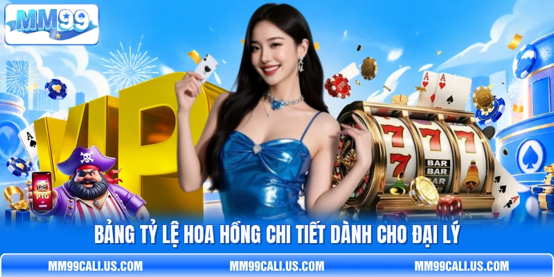 Bảng tỷ lệ hoa hồng chi tiết dành cho đại lý