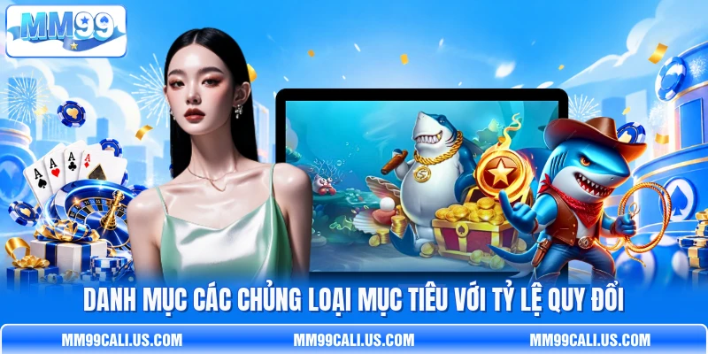 Danh mục các chủng loại mục tiêu với tỷ lệ quy đổi