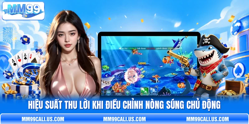 Hiệu suất thu lời khi điều chỉnh nòng súng chủ động
