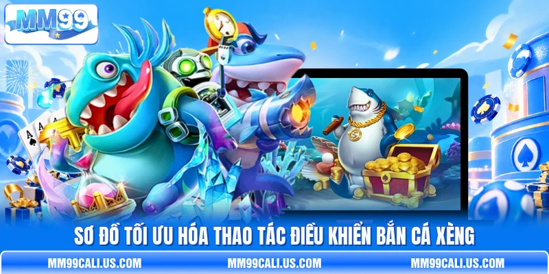 Sơ đồ tối ưu hóa thao tác điều khiển bắn cá xèng
