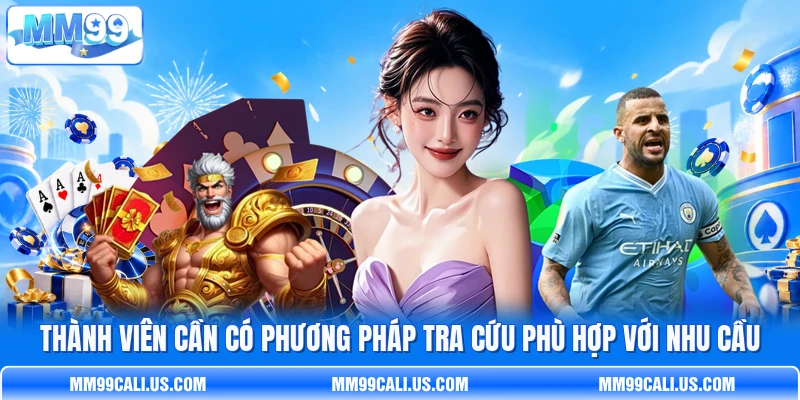 Thành viên cần có phương pháp tra cứu phù hợp với nhu cầu Thành viên cần có phương pháp tra cứu phù hợp với nhu cầu