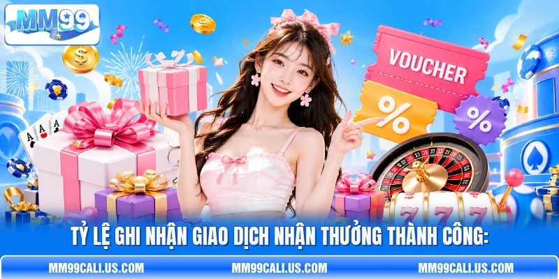 Tỷ lệ ghi nhận giao dịch nhận thưởng thành công: